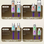 Cable de Carga LED 4 en 1, Carga Rápida PD 100W y 6A para Coche