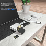Lector de Tarjetas USB-C: Pasa tus Fotos al Móvil en Segundos