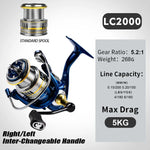 Carrete Giratorio de Metal 5.2:1, para Pesca en Barco