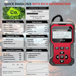 Escáner OBD2, Lector de Códigos de Diagnóstico para Coche